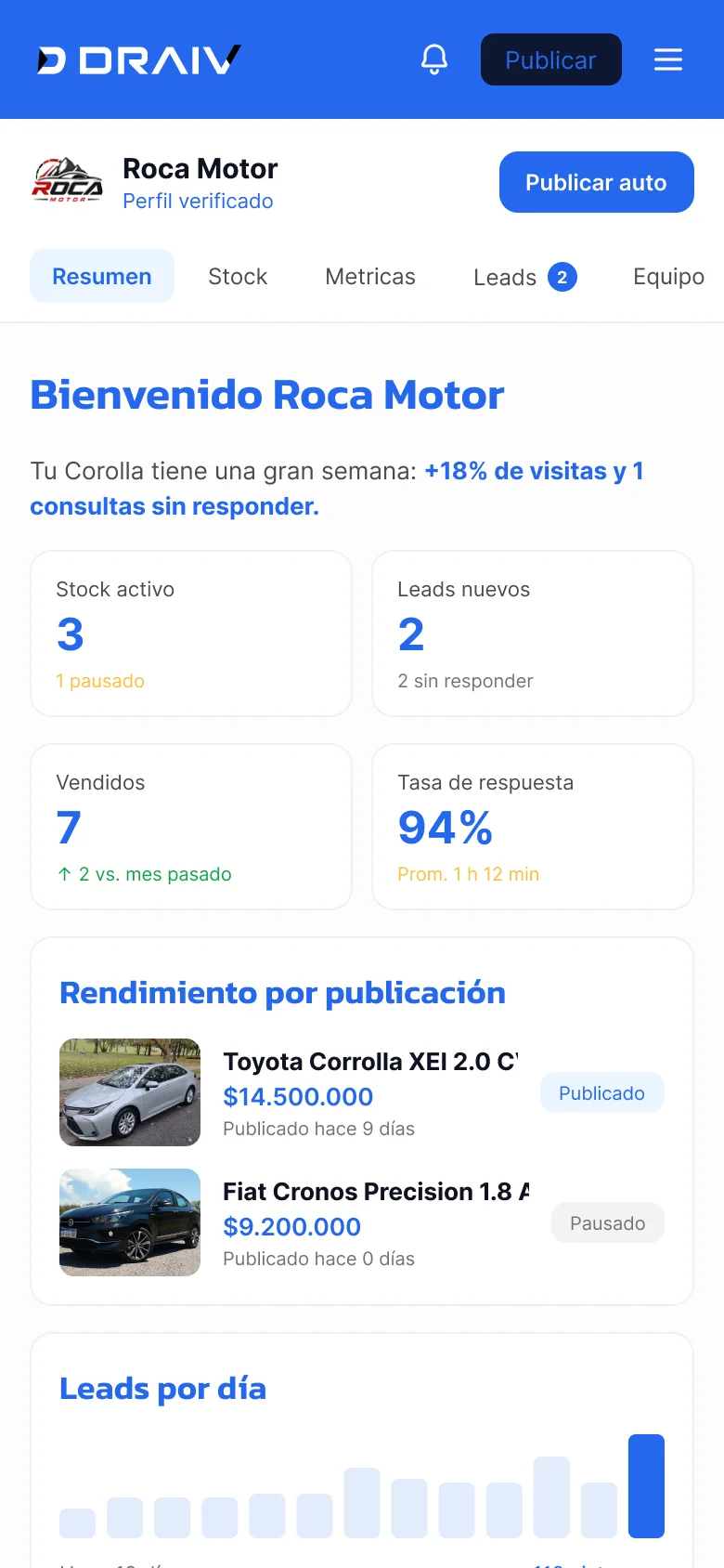Panel de agencia en mobile