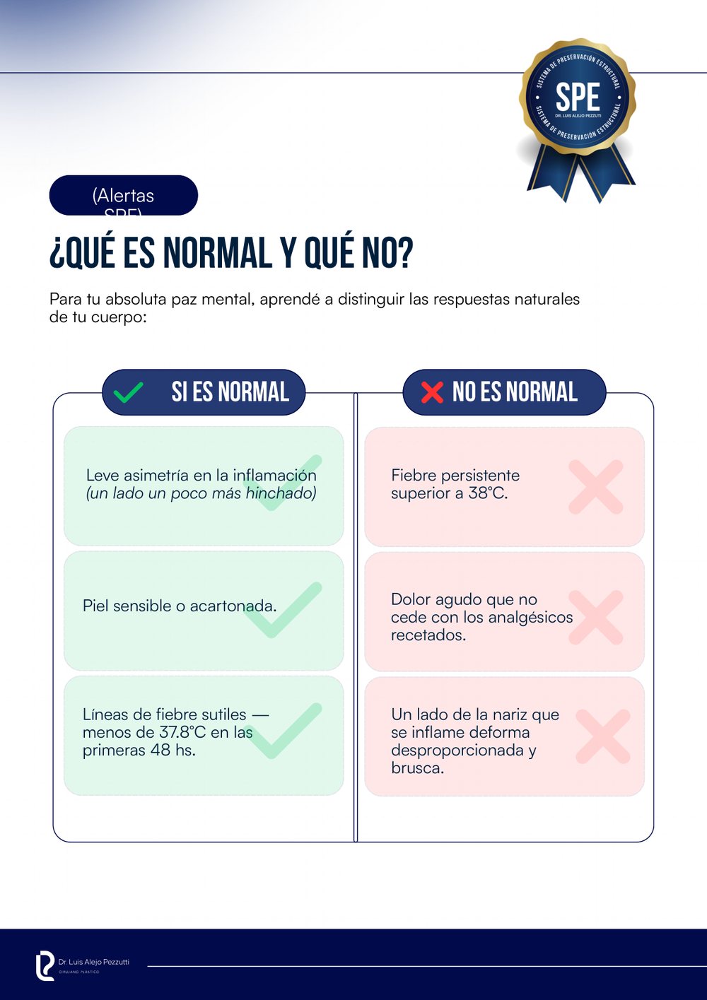 Manual de evolución: ¿qué es normal y qué no?